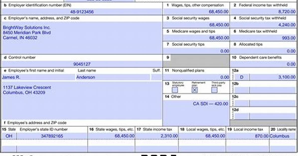Are Benefits Included in W2?