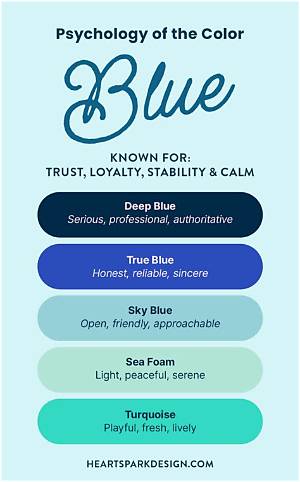 Are Blue Eyes Trustworthy?