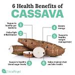 Are Cassava Good for You?