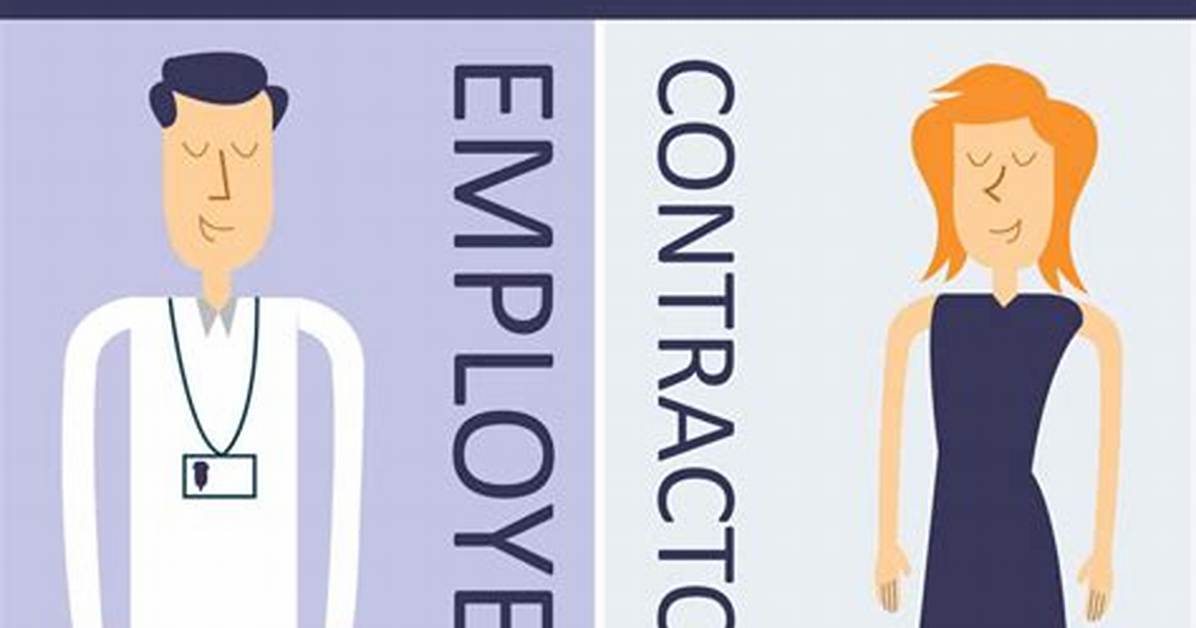 Are Church Ministers Employees or Independent Contractors?