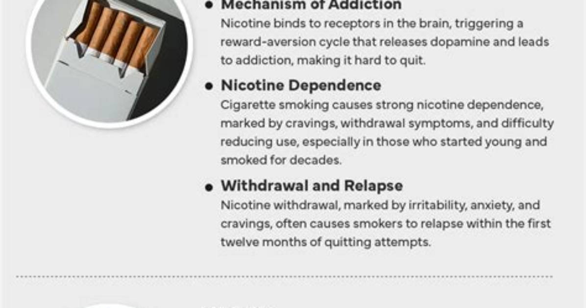 Are Cigars More Addictive Than Cigarettes?