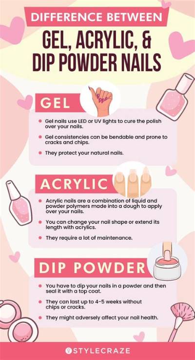 Are Dip Nails Better Than Acrylic Nails?