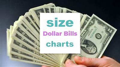 Are Dollar Bills All the Same Size?