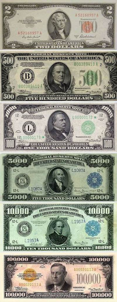 Are Dollar Bills Being Discontinued?