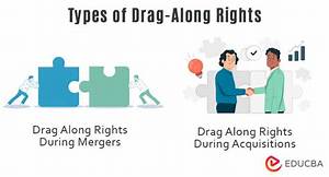 Are Drag Along Rights Standard?