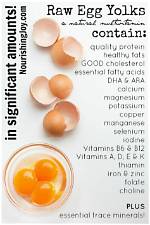 Are Egg Yolks Good for You?