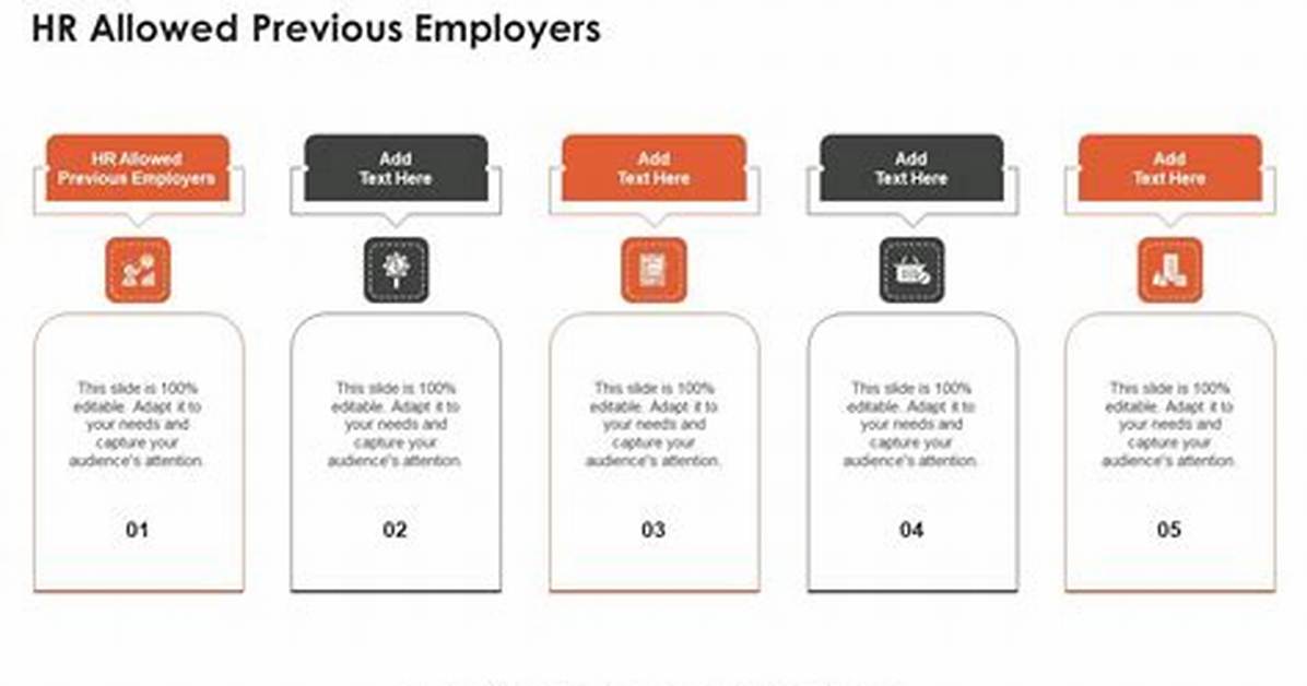 Are Employers Allowed to Contact Previous Employers?