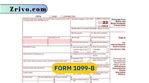 Are Executor Fees Reported on Form 1099?