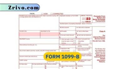 Are Executor Fees Reported on Form 1099?