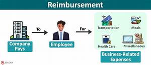 Are Expense Reimbursements Considered Wages?