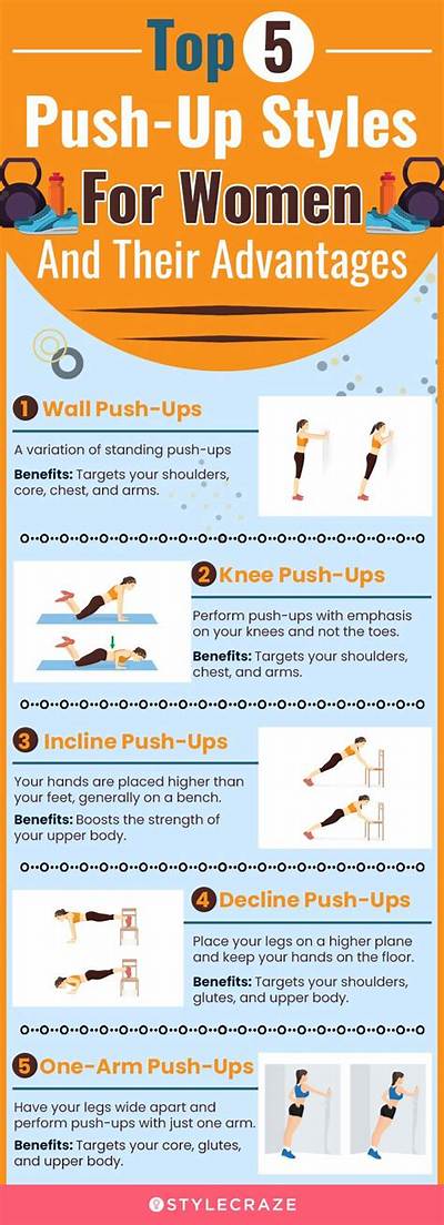 Are Female Push Ups Effective?