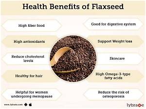 Are Flaxseed Good for Pcos?