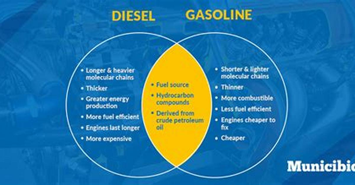 Are Gas Engines Better Than Diesel?