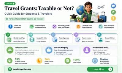 Are Grants Received Taxable?