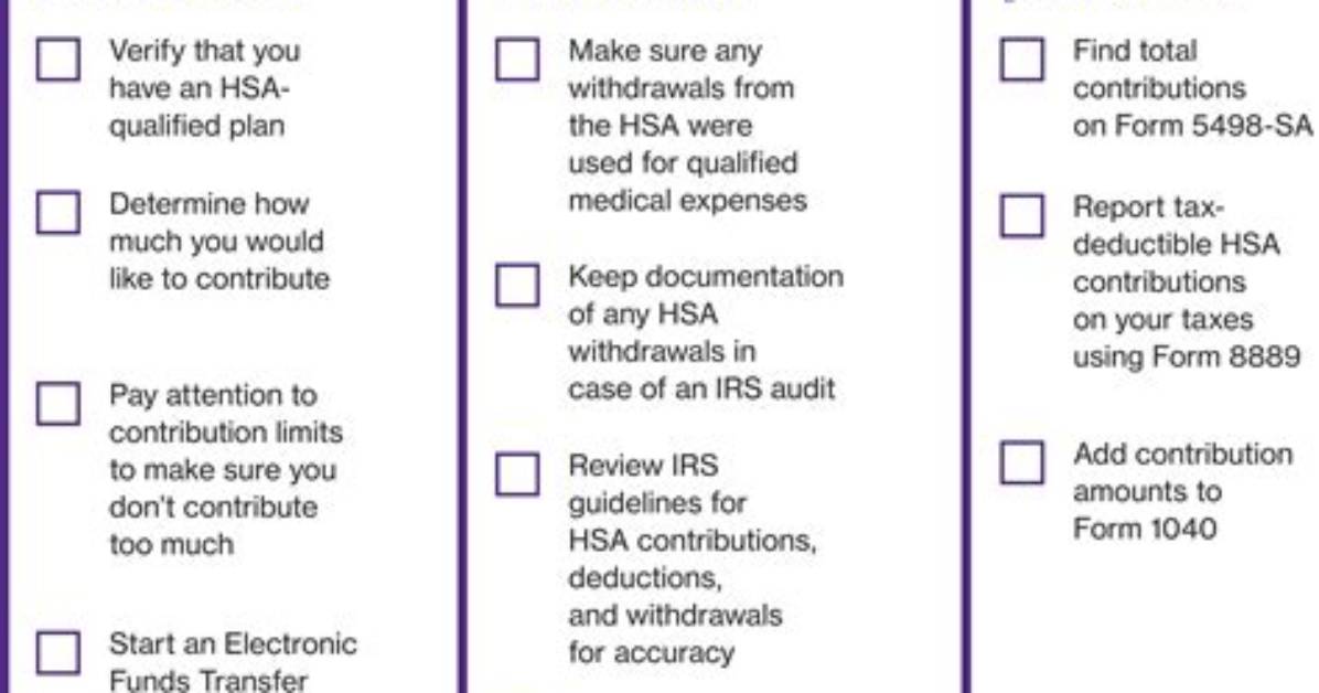 Are Hsa Contributions Deductions or Credits?
