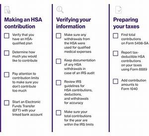Are Hsa Contributions Deductions or Credits?