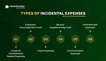 Are Incidental Expenses Taxable?