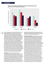 Are Individuals and Economies Similar?