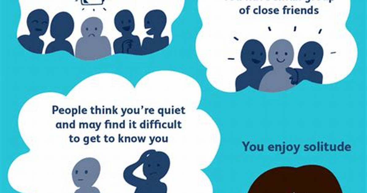 Are Introverts Controlling?