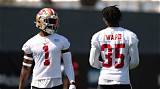 Are Jimmie Ward and Charvarius Ward Related as Brothers? Family and Net Worth
