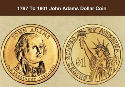 Are John Adams Gold Coins Worth Anything?