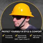 Are Kask Hard Hats Osha Approved?
