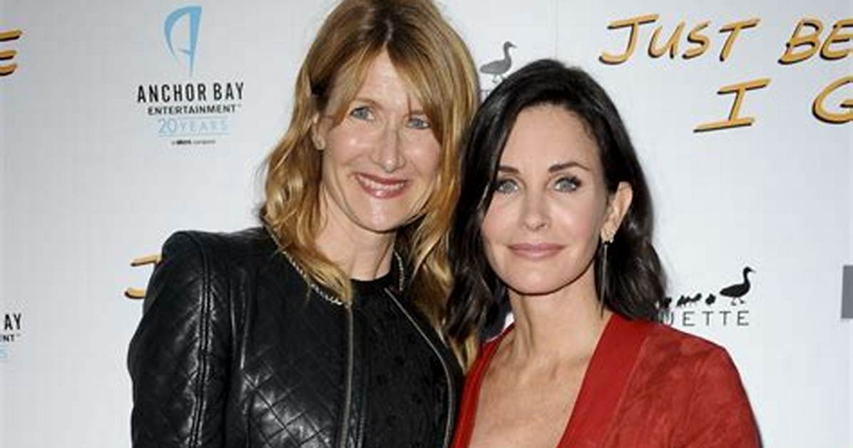 Are Laura Dern and Courteney Cox Related Family Net