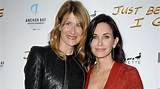 Are Laura Dern and Courteney Cox Related? Family Net Worth