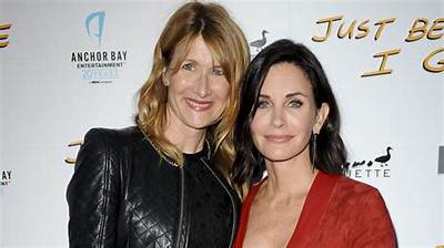 Are Laura Dern and Courteney Cox Related? Family Net Worth