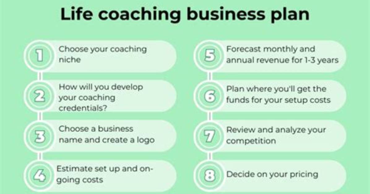 Are Life Coaches Sole Proprietorship?