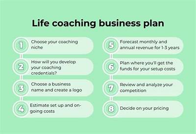 Are Life Coaches Sole Proprietorship?