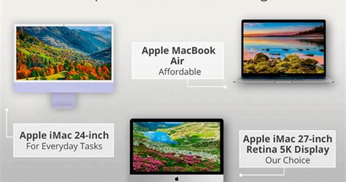 Are Macs Good for Video Editing?