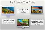 Are Macs Good for Video Editing?