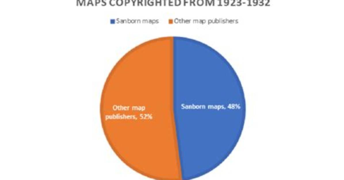 Are Maps in Books Copyrighted?