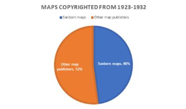 Are Maps in Books Copyrighted?