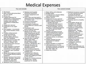 Are Medical Expenses Deductible from Estate?