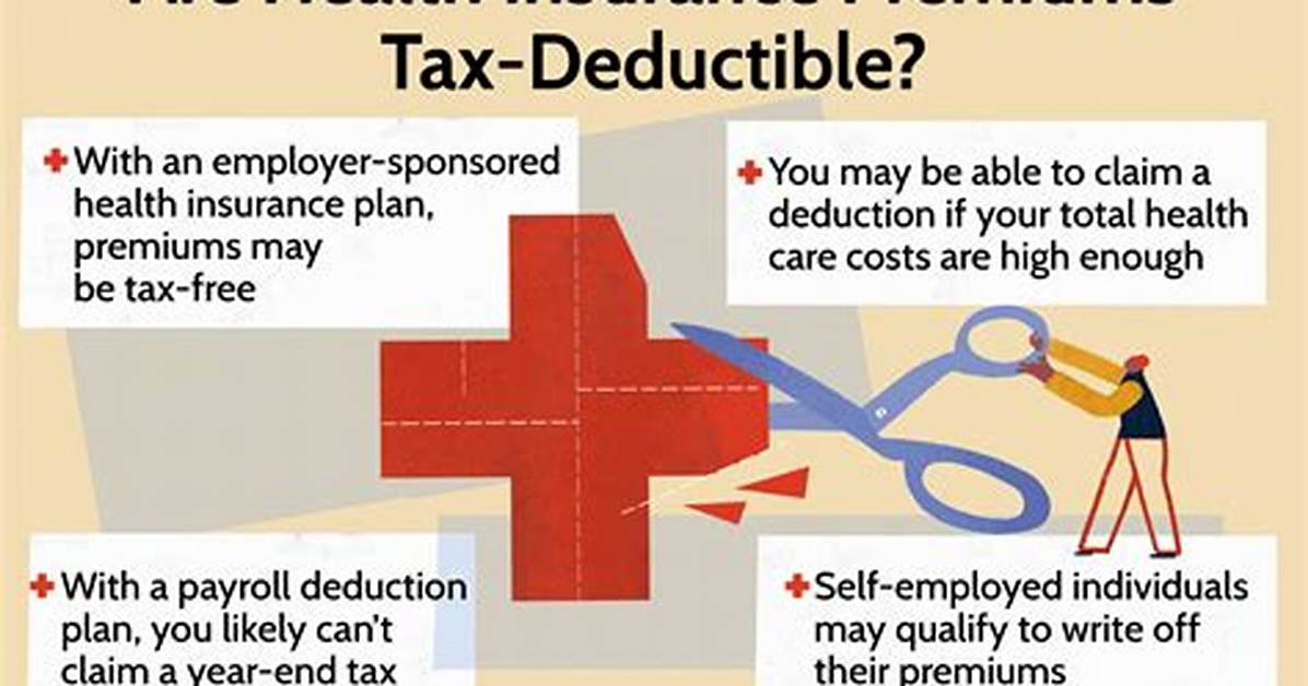 Are Medicare Premiums Deductible on Income Tax?