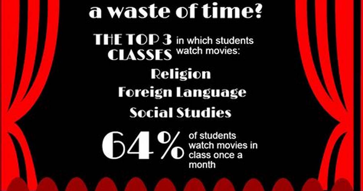 Are Movies a Waste of Time?
