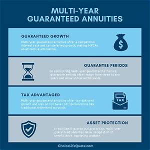 Are Multi Year Guaranteed Annuities Safe?