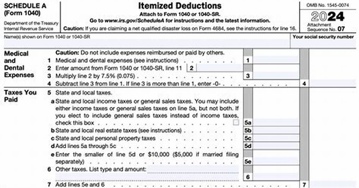 Are My Itemized Deductions Limited?