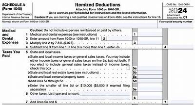 Are My Itemized Deductions Limited?