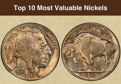Are Nickels from 1966 Worth Anything?