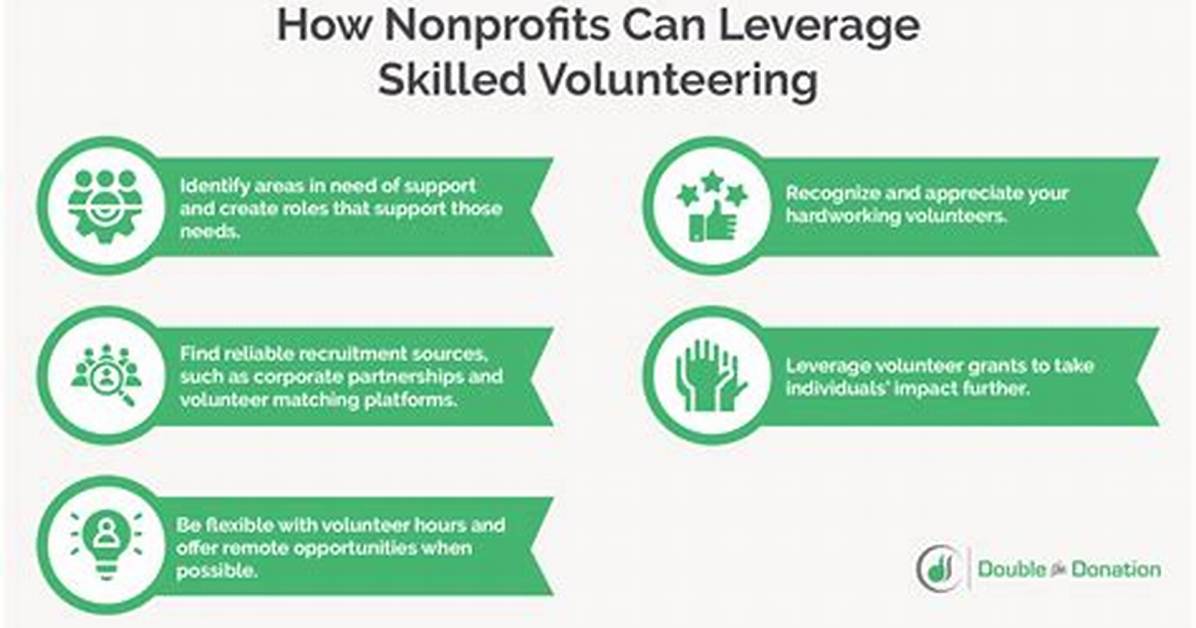 Are Non-Profit Volunteers Considered Employees?