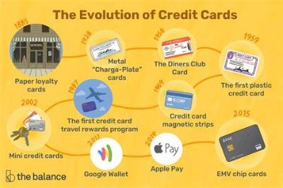 Are Old Credit Cards Worth Money?