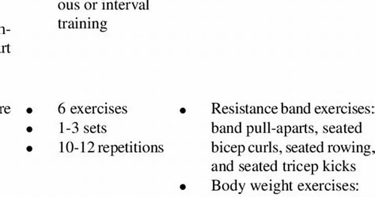 Are Parameters of Physical Fitness?
