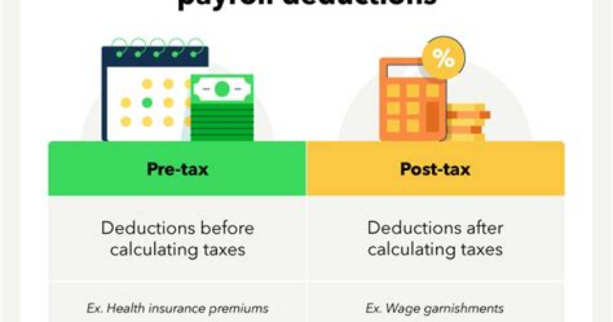 Are Payroll Deductions Pre-Tax?