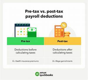Are Payroll Deductions Pre-Tax?