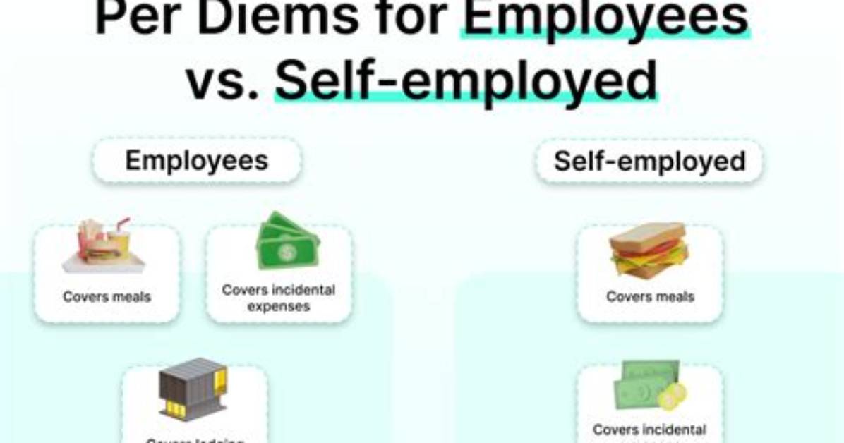 Are per Diems Wages?