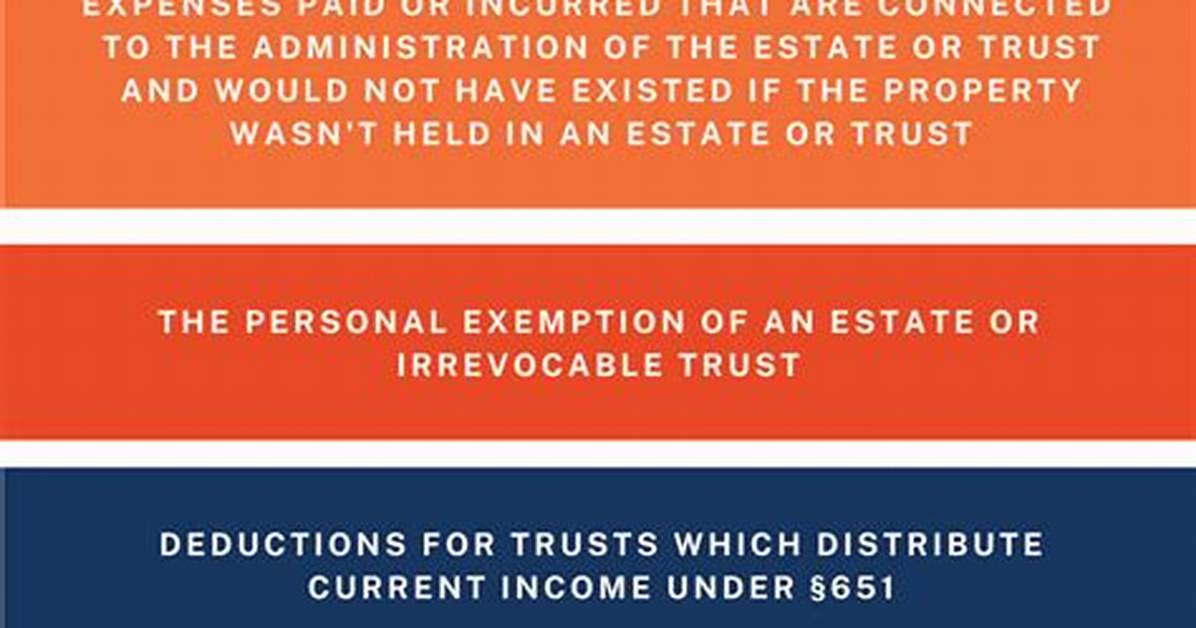Are Property Taxes Deductible in a Trust?
