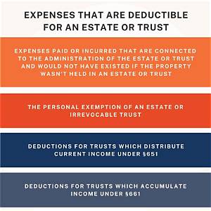 Are Property Taxes Deductible in a Trust?